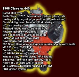 "Budget Build" 440 specs